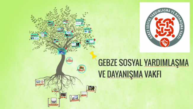 Gebze Kaymakamlığı'ndan 1500 Aileye Yardım