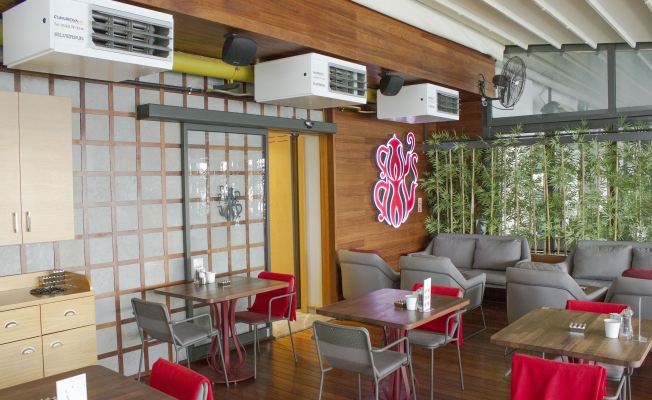 Cafe ve Restoranların Enerji Giderlerini Düşürecek Öneriler